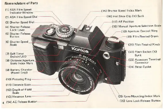 Konica FS-1 Camera User - 1