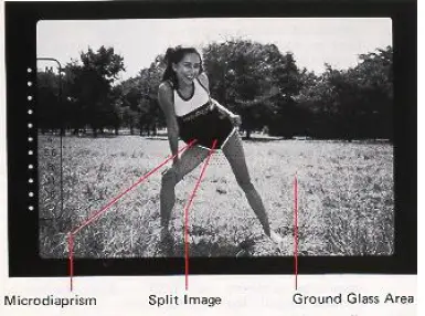 Konica FS-1 Camera User - 14