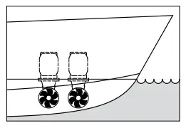 Positioning of the thruster tunnel