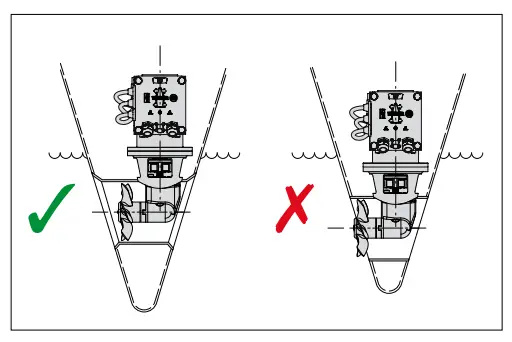 Positioning of the bow thruster in the thrust-tunnel