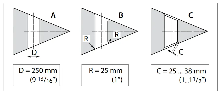 Connection of thrust tunnel to ship’s hull