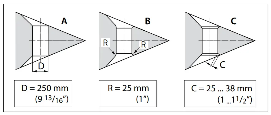 Connection of thrust tunnel to ship’s hull