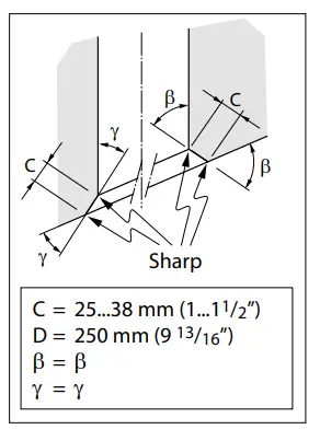 Connection of thrust tunnel to ship’s hull