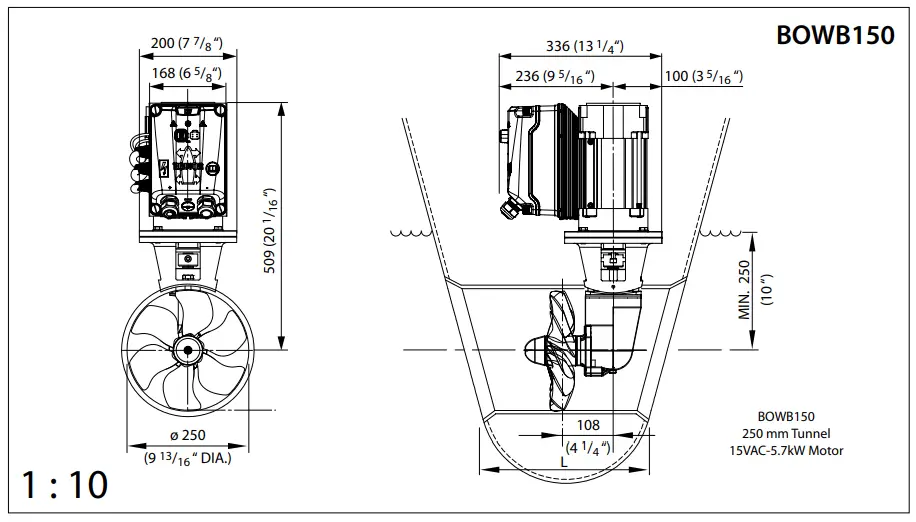 Principal dimensions