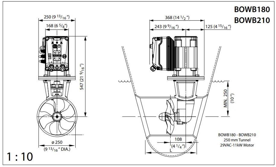 Principal dimensions