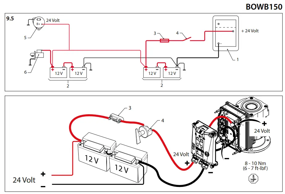 Connection of batteries and charging circuit with a 24 volt
on-board supply