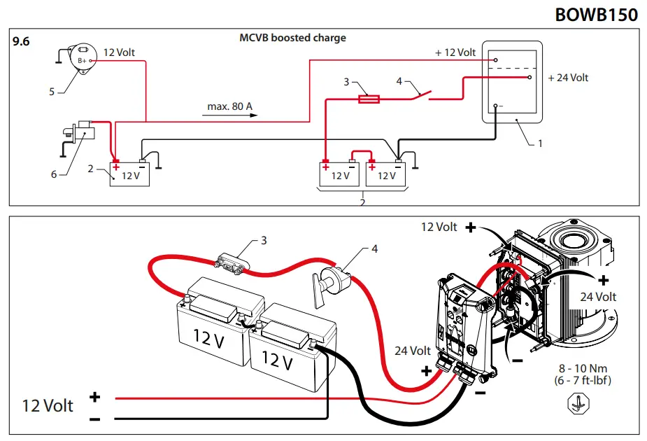 Connection of batteries and charging circuit with a 12 volt
on-board supply