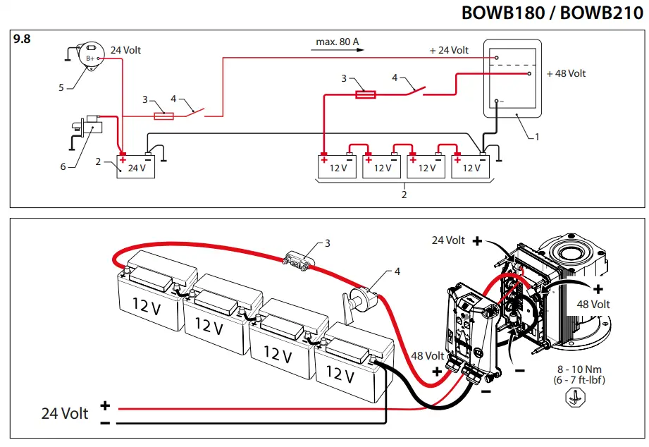 Connection of batteries and charging circuit with a 24 volt
on-board supply
