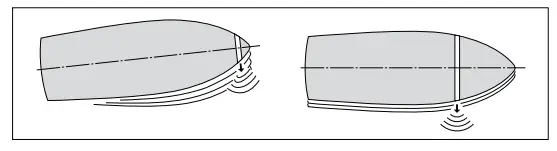 Positioning of the thruster tunnel