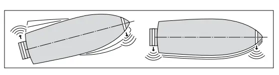 Positioning of the thruster tunnel