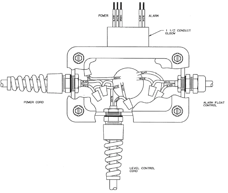 PENTAIR MG200 Simplex Grinder Pump 2