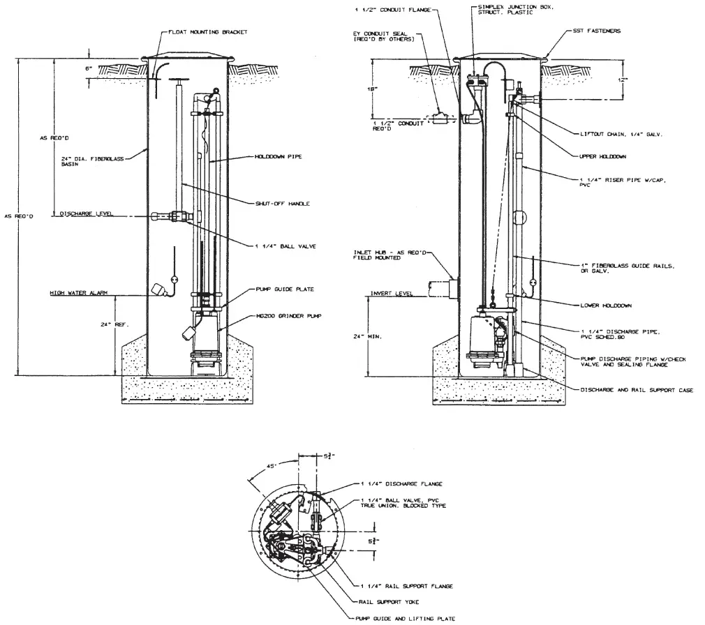 PENTAIR MG200 Simplex Grinder Pump 3
