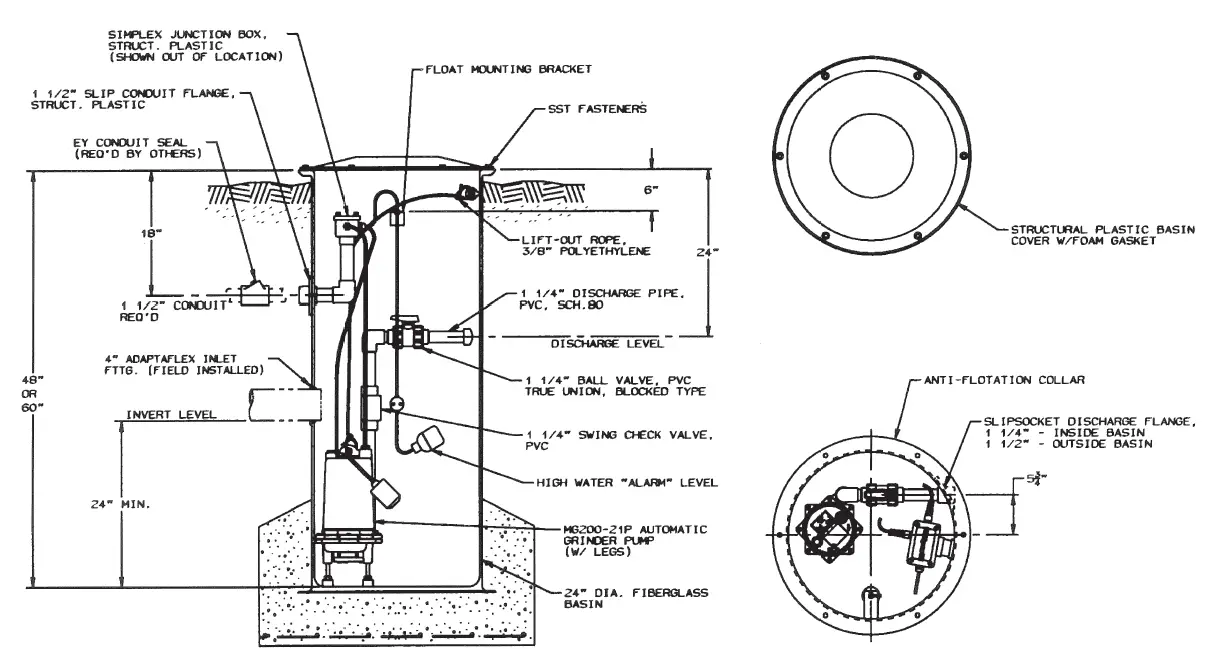 PENTAIR MG200 Simplex Grinder Pump 6