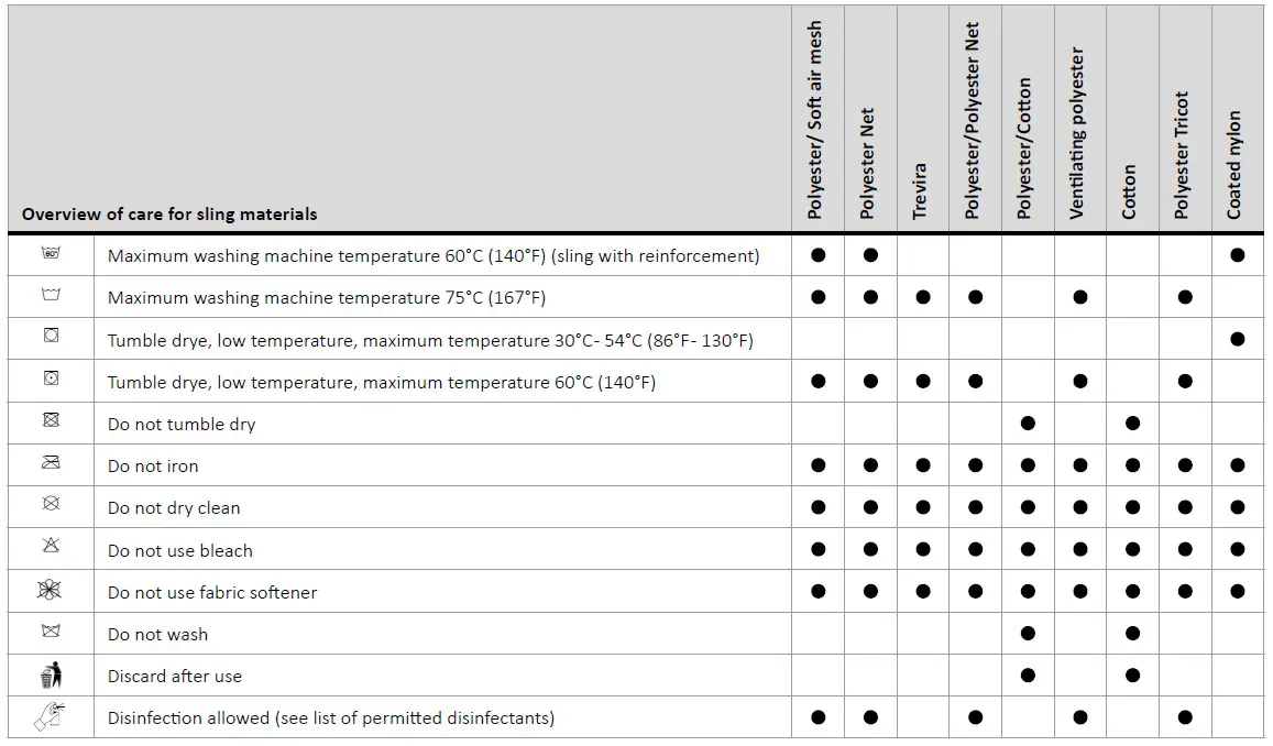 HUMAN CARE 25085C Toileting sling (14)