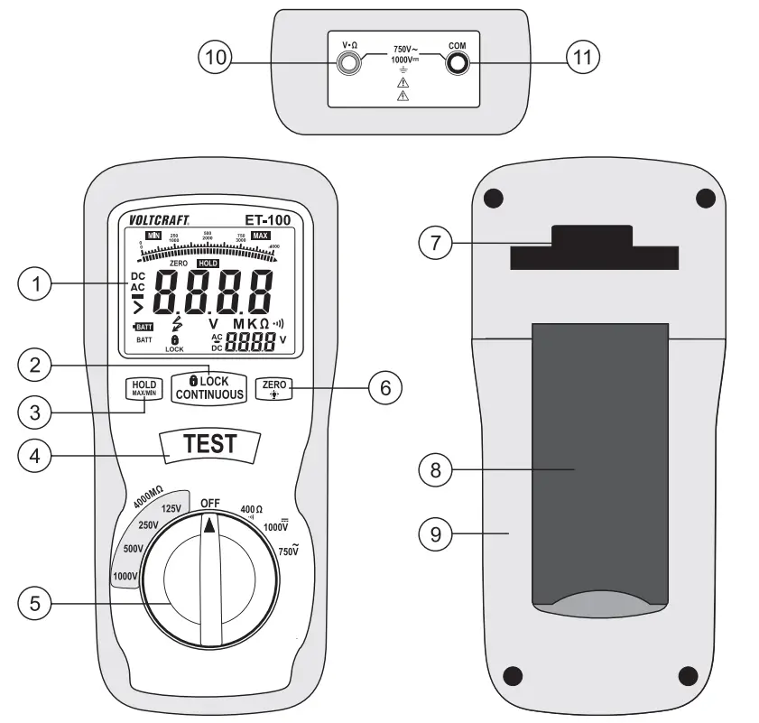 VOLTCRAFT ET-100 Insulation Tester - fig 1