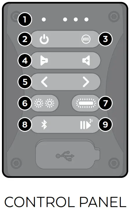 ECOXGEAR SoundExtreme --CONTROL PANEL