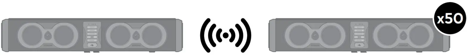 ECOXGEAR SoundExtreme --EcoCast