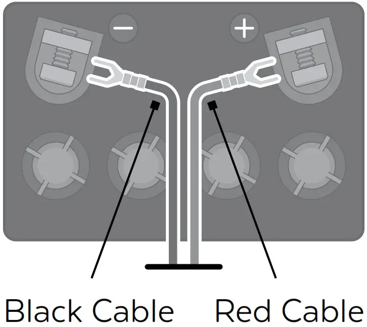 ECOXGEAR SoundExtreme --Electric Vehicle