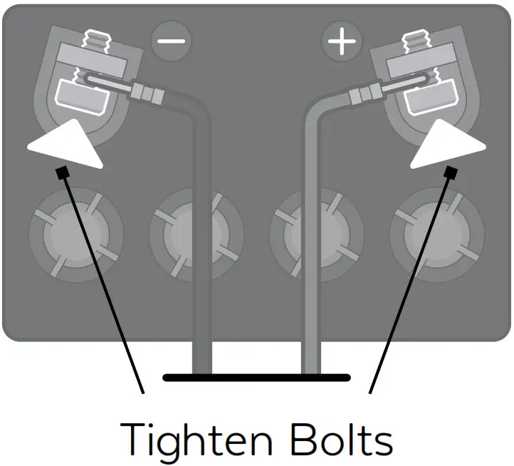 ECOXGEAR SoundExtreme --Tighten Bolts