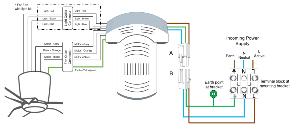 Brilliant 22087-05 48 Inch Preston DC Ceiling Fan - fig 6