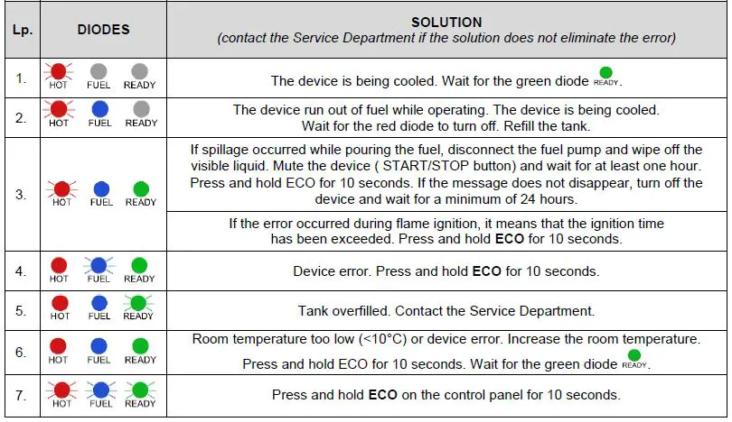planika-Prime-Fire 990 + Bioethanol-Fireplace-Insert-23