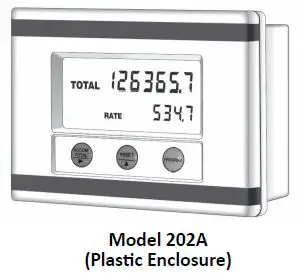 Contrec-202A-Analogue-Input-Rate-Totaliser-1