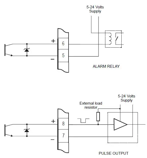 Contrec-202A-Analogue-Input-Rate-Totaliser-8