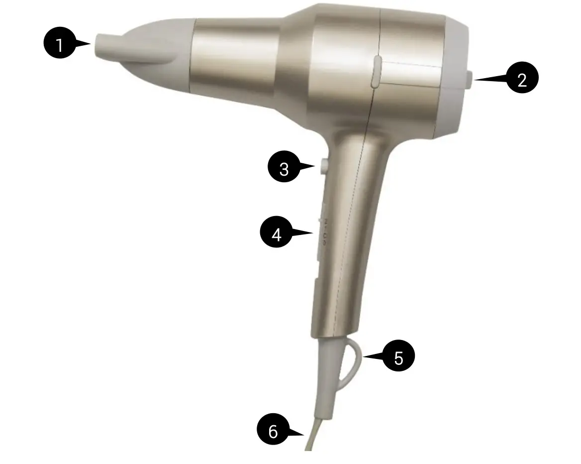 HOFFEN Ionic Hair Dryer - GENERAL OVERVIEW