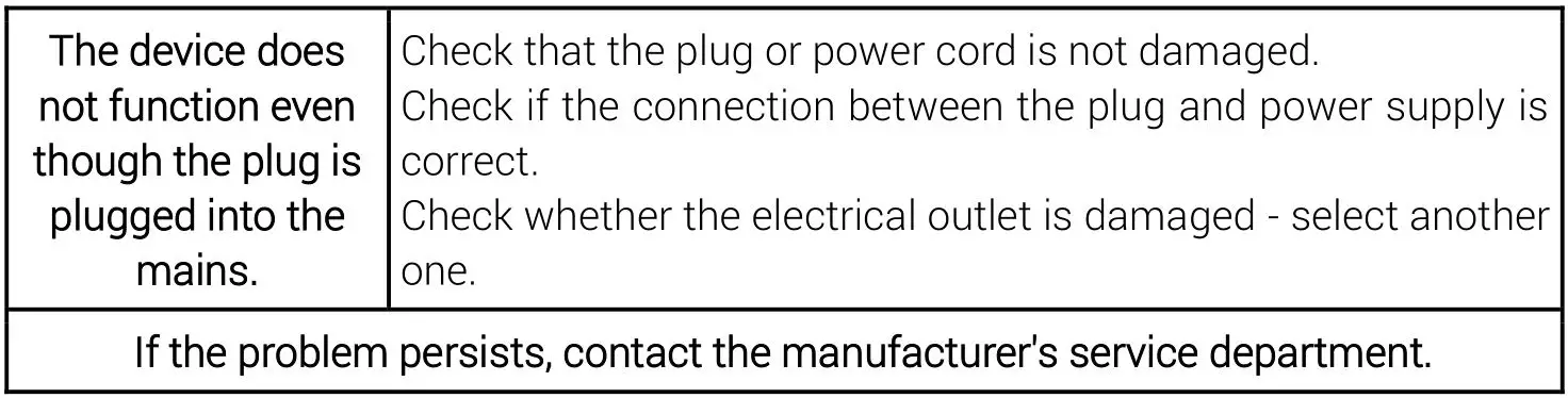 HOFFEN Ionic Hair Dryer - TROUBLESHOOTING