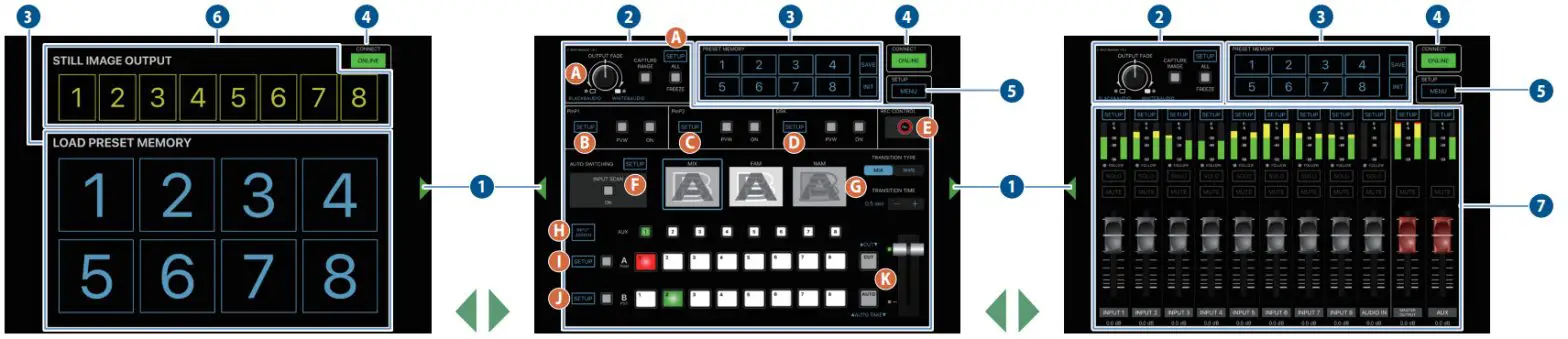 Roland V-8HD Remote iPad App - .Part Names and Functions