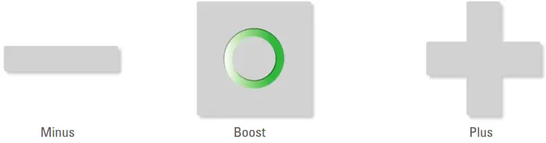 EUROTRONIC SPIRIT ZigBee Energy Saving Thermostat - Operating and Display Elements 1