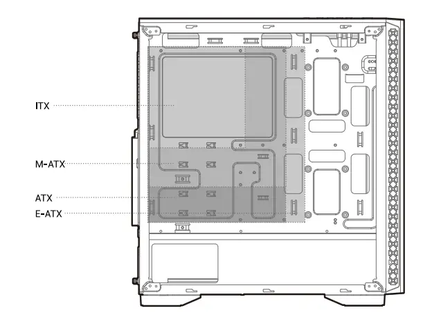 Installing the Motherboard