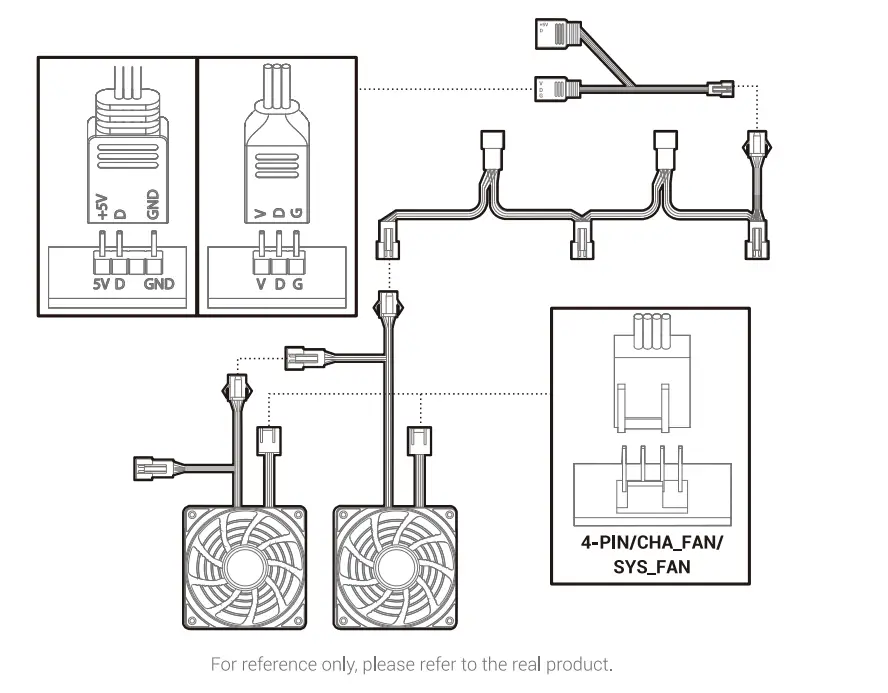 Motherboard RGB Synchronization