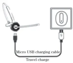 Charging Induction