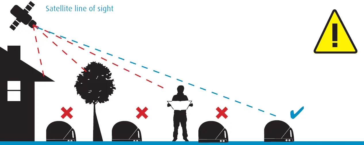 MAXVIEW-MXL023-WQ-VuQube-II-Q-Roof-Mount-and-Portable-Satellite-TV-Dome -03