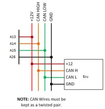 syvecs-X4-Expander-4