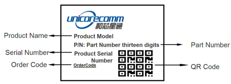 unicorecomm-UM220-IV-NL-Industry-Grade-Multi-GNSS-Positioning-Module- (11)