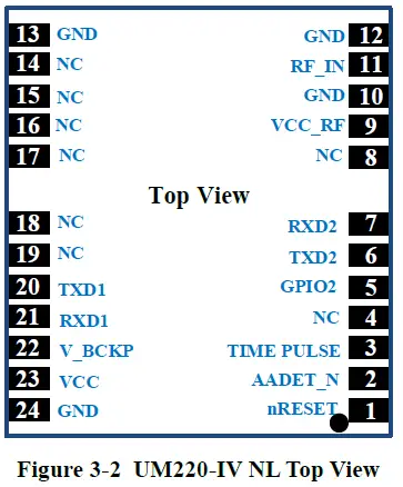 unicorecomm-UM220-IV-NL-Industry-Grade-Multi-GNSS-Positioning-Module- (5)