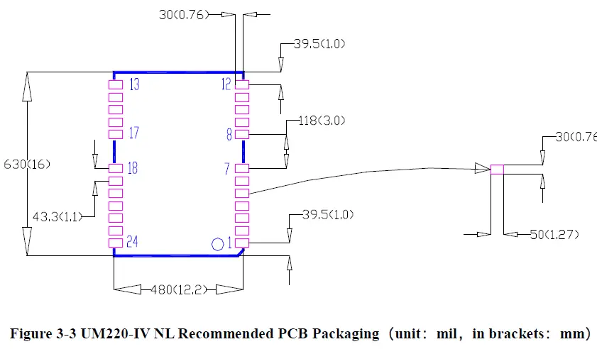 unicorecomm-UM220-IV-NL-Industry-Grade-Multi-GNSS-Positioning-Module- (6)