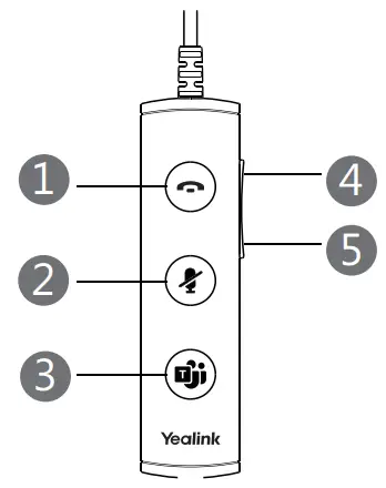 Yealink UH36 Mono Wired USB Headset-Headset Wear and Adjustment