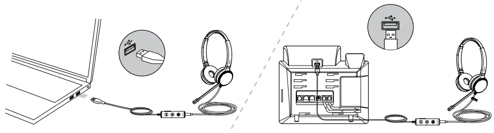 Yealink UH36 Mono Wired USB Headset-UH36 Connection