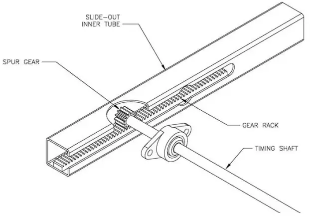 EQUALIZER Slide-Out TS and Timing Shaft -- Typically