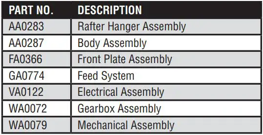 SENCO FUSION Cordless Framing Nailer F-35FRHXP Instruction Manual - Part & Description