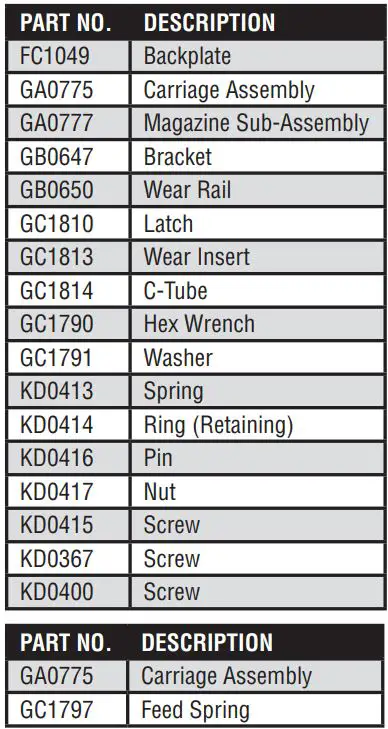 SENCO FUSION Cordless Framing Nailer F-35FRHXP Instruction Manual - Part & Description