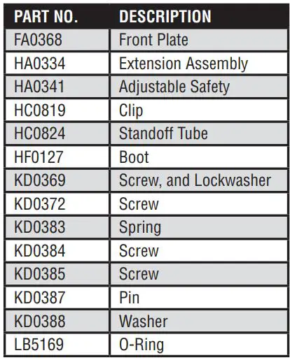 SENCO FUSION Cordless Framing Nailer F-35FRHXP Instruction Manual - Part & Description