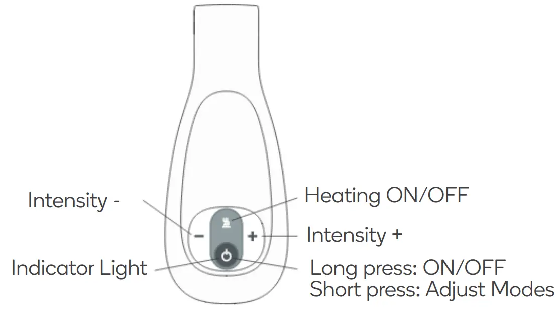 BELLA VITA BVNKEMSMSGA Wireless Portable Neck EMS Massager - figure 3