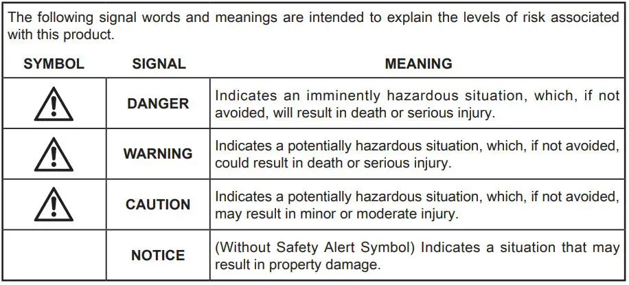 Vacmaster VOA407S 4 Gallon Peak HP Stainless Steel Vacuum - SYMBOLS