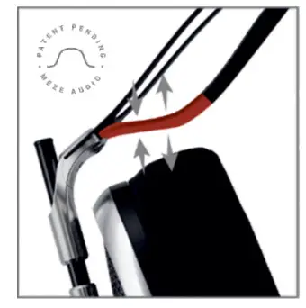 MEZE Audio Isodynamic Hybrid Array Headphone -figure 2