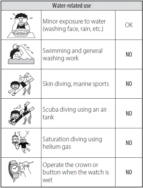 CITIZEN MX0007-59X CZ Smart Stainless Steel Smartwatch water related use