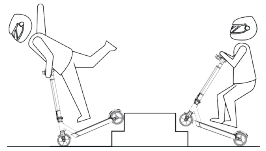 DANGEROUS ACTIONS Figure 6